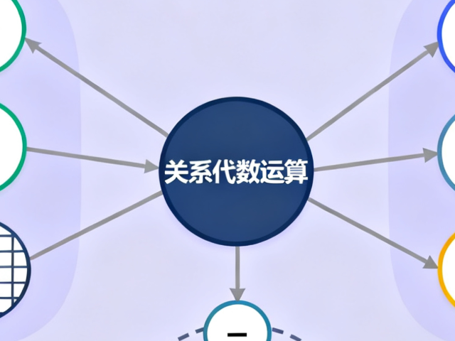 软考架构综合题精讲500之第007题